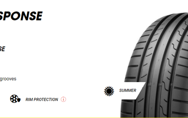 Sve što niste znali o Dunlop Sport BluResponse gumama