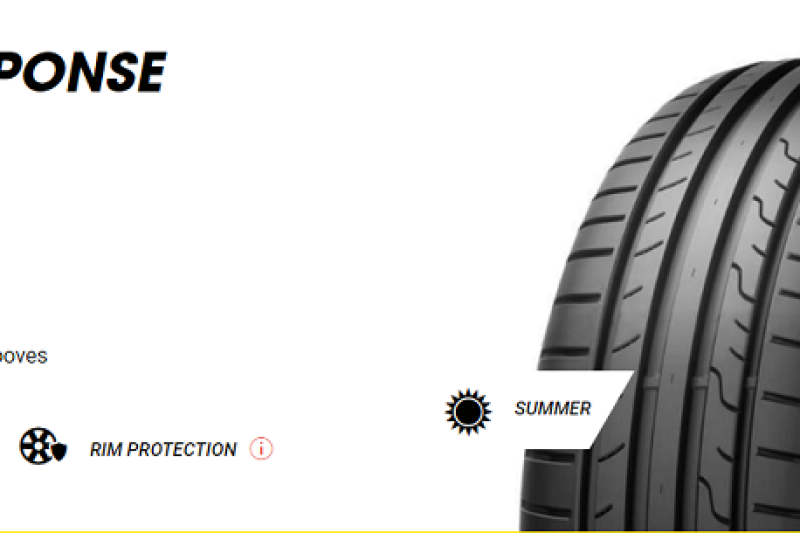 Sve što niste znali o Dunlop Sport BluResponse gumama